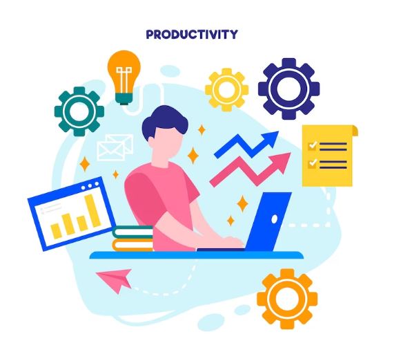 Optimizing Your Productivity